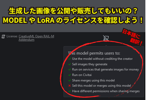 Civitaiのライセンス確認方法