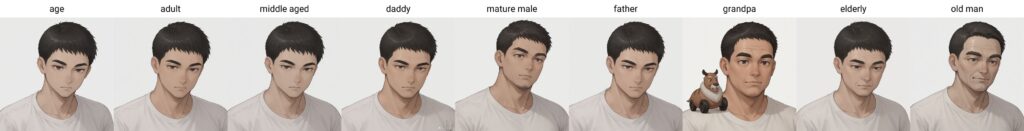 OjiMaleILを使いおじさん・おじいさん関連プロンプトで生成した画像