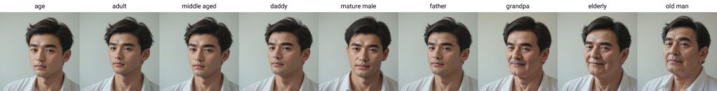 realismByStableYogi_ponyV3VAEを使いおじさん・おじいさん関連プロンプトで生成した画像